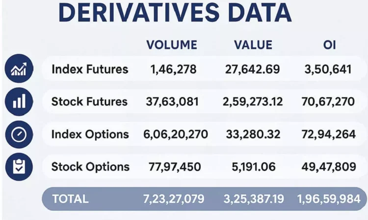 Market Volatility Increases as Resistance Rises and Support Declines Market Volatility Increases as Resistance Rises and Support Declines