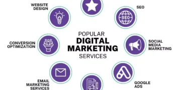 Digital Marketing: Essential for Success in Today's Business Landscape