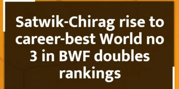 Satwik-Chirag rise to career-best World no 3 in BWF doubles rankings