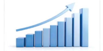 Strong Growth in Manufacturing and Services Drives GDP Increase