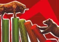 Market Correction Ends Four-Day Uptrend Amid Profit Taking