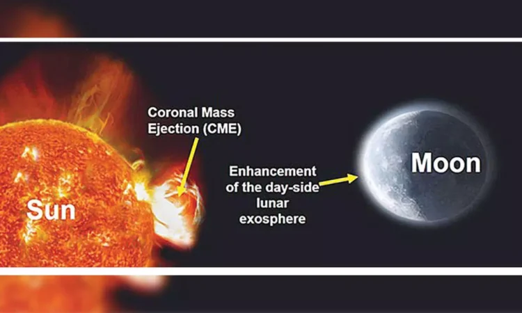 ISRO's Chandrayaan-2 Observes Sun's Impact on the Moon