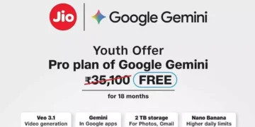 Jio Launches 18-Month Free Google AI Pro Subscription for 5G Users